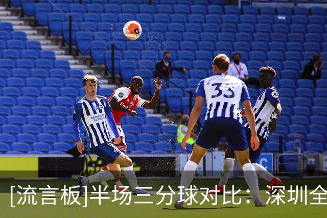 [流言板]半场三分球对比：深圳全队16投仅4中、山西14投仅3中